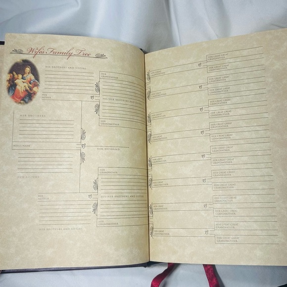 Vintage Millennium Keepsake KJV Bible Y2K New Old Stock Gold Guilded Red Leather - Picture 5 of 8